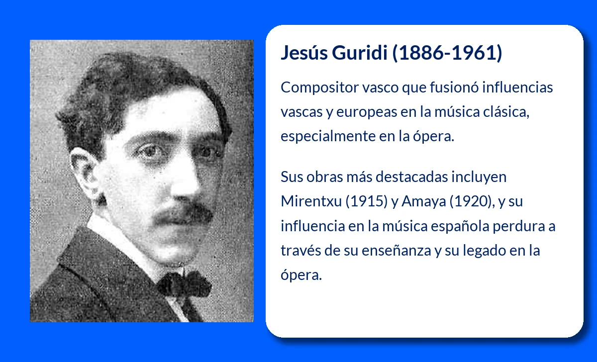 Jesús Guridi (1886-1961). El compositor vasco que marcó la música clásica española