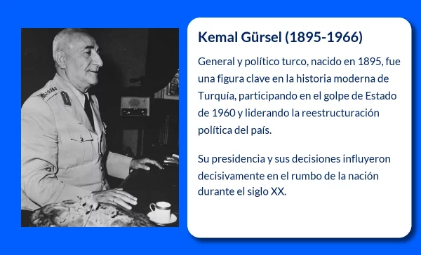 Kemal Gürsel (1895-1966): El General que Transformó la Historia de Turquía