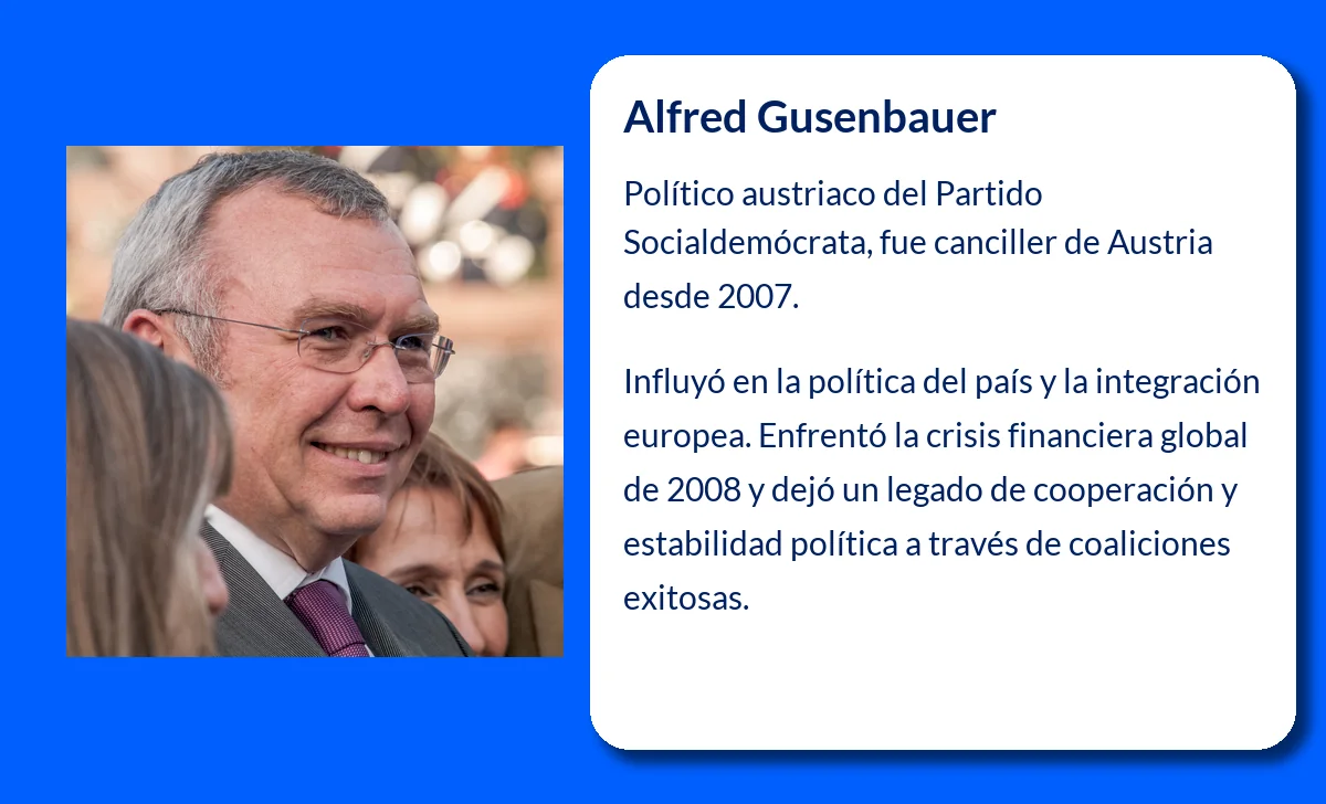 Alfred Gusenbauer (1960-VVVV): El líder socialdemócrata que llevó a Austria hacia el cambio