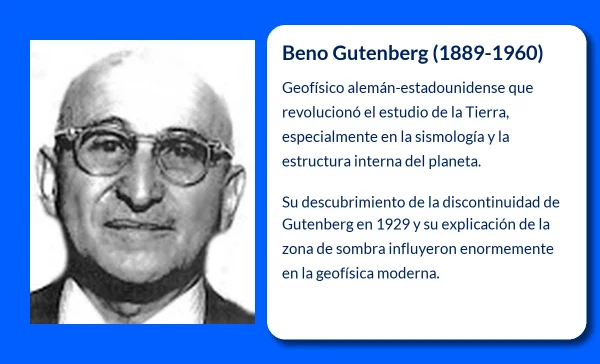 Beno Gutenberg (1889-1960): Pionero de la Sismología y el Estudio del Núcleo Terrestre