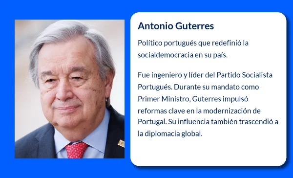 Antonio Guterres (1949-VVVV). El político portugués que redefinió la socialdemocracia en Portugal