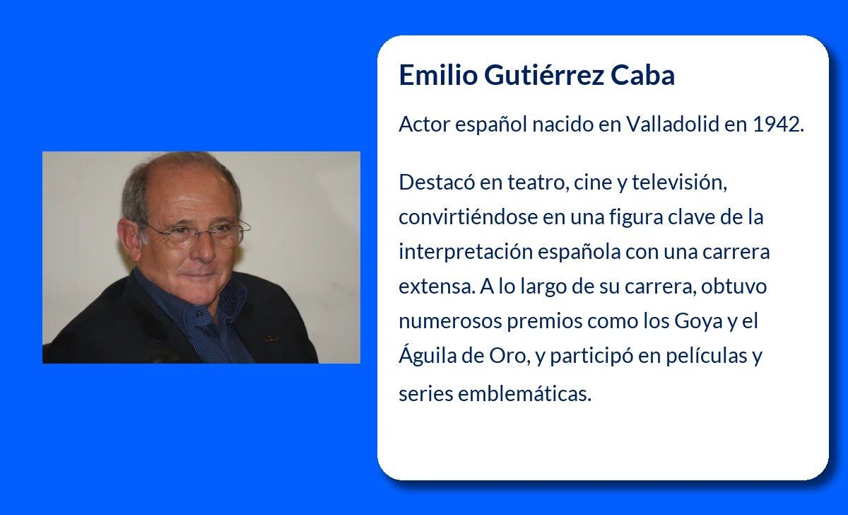Emilio Gutiérrez Caba (1942-VVVV). El actor que conquistó todos los escenarios
