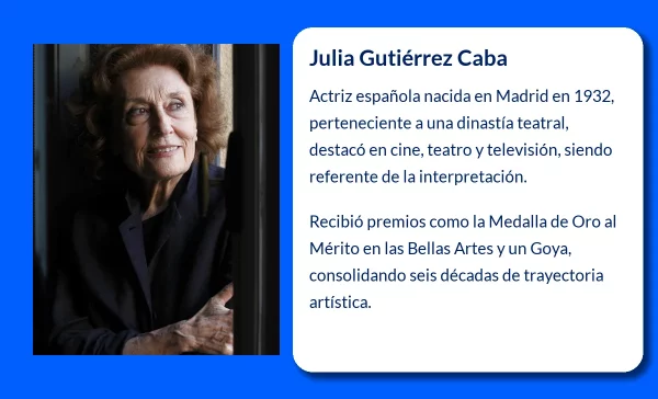 Julia Gutiérrez Caba (1932-VVVV). La leyenda viva del teatro y cine español