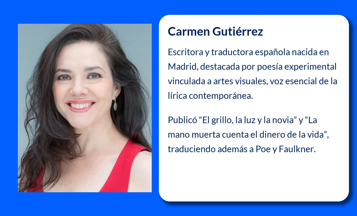 Carmen Gutiérrez (1957-VVVV). Escritora
