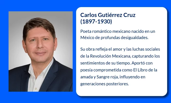 Carlos Gutiérrez Cruz (1897-1930): Poeta romántico mexicano y su legado literario