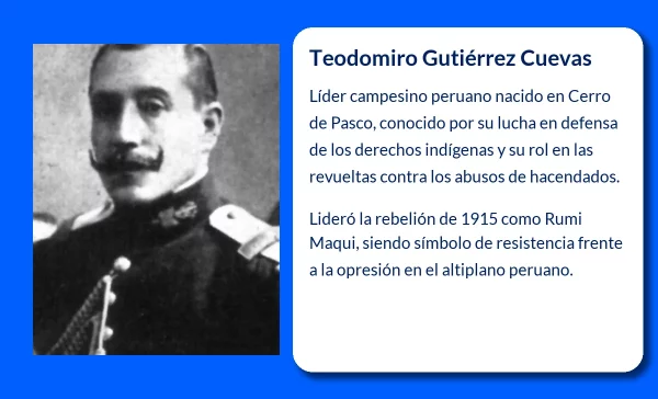 Teodomiro Gutiérrez Cuevas (1864-?). El líder campesino que desafió al poder en Perú