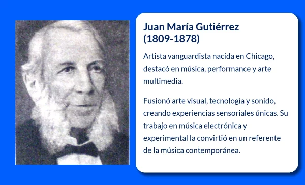 Gutiérrez