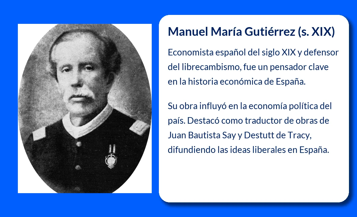 Manuel María Gutiérrez (s. XIX): Un economista español clave en el siglo XIX