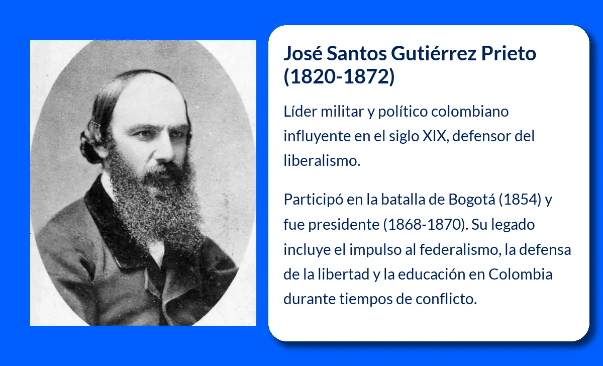 Gutiérrez Prieto