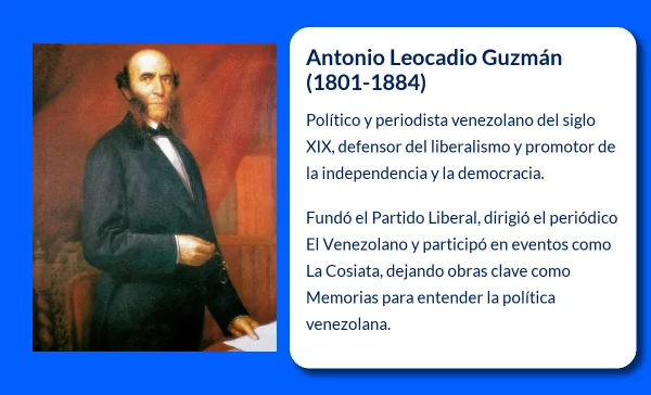 Antonio Leocadio Guzmán (1801-1884). El arquitecto del liberalismo venezolano