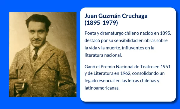 Guzmán Cruchaga