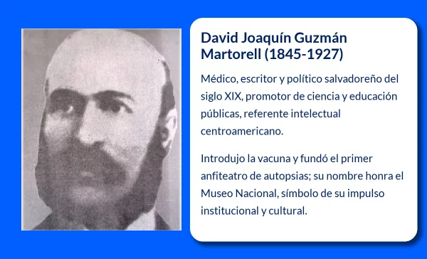 Guzmán Martorell