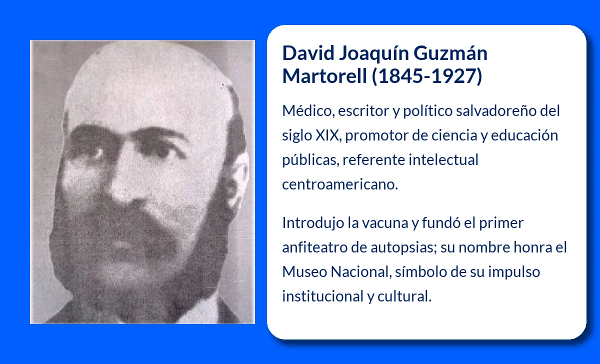 Guzmán Martorell