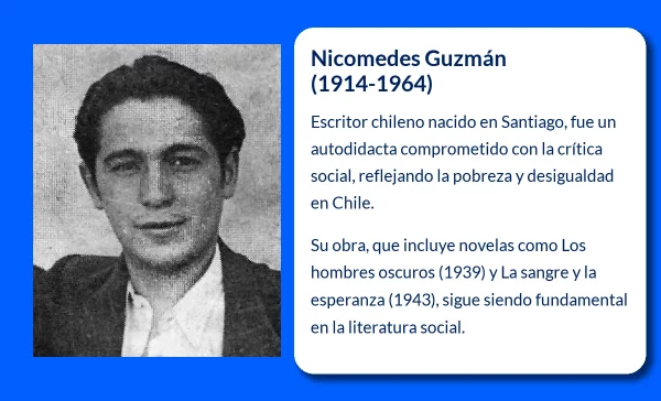 Nicomedes Guzmán (1914-1964): El escritor chileno que reflejó la realidad social de su tiempo