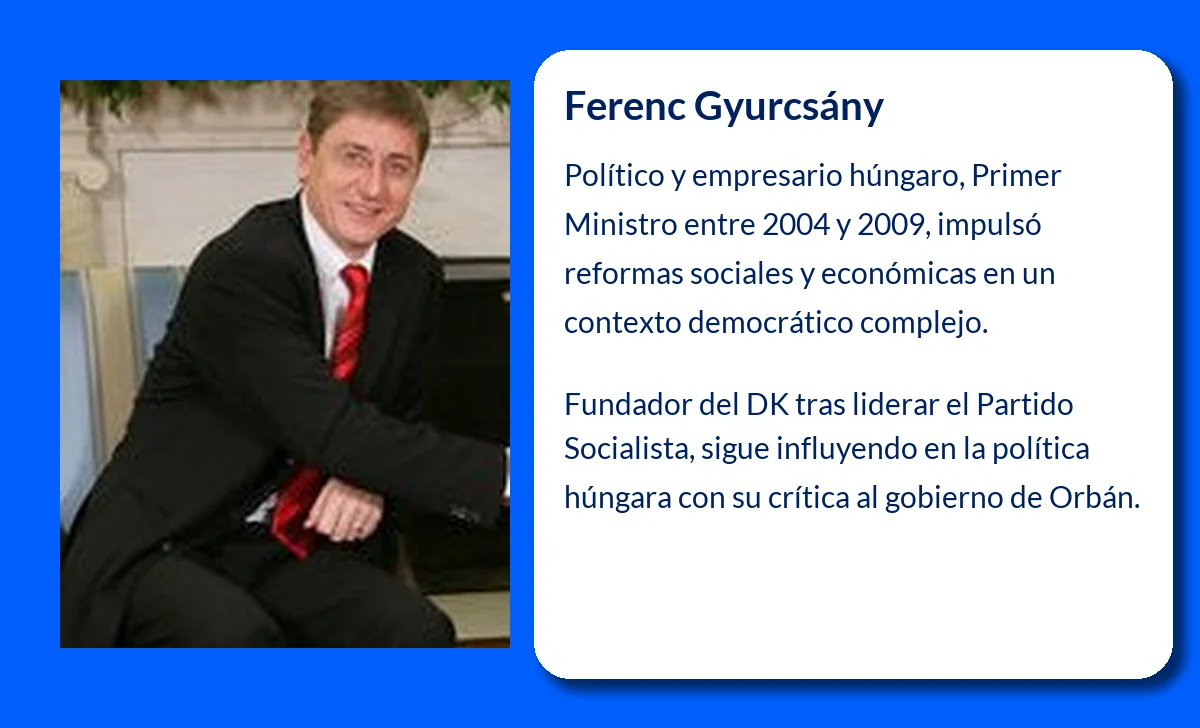 Gyurcsány