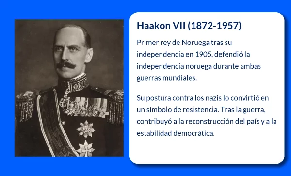 Haakon VII