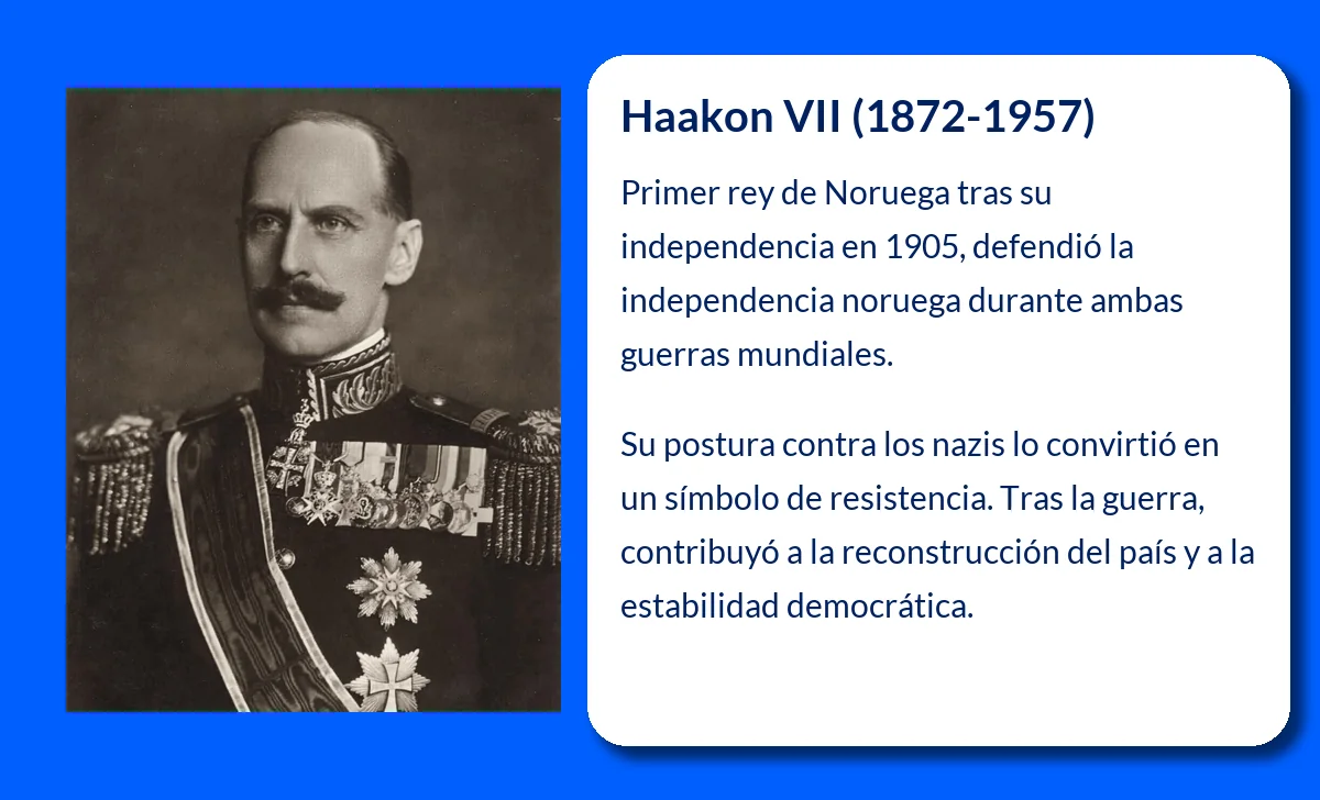 Haakon VII