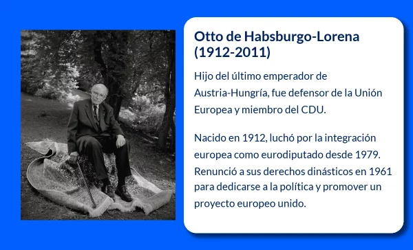 Habsburgo-Lorena