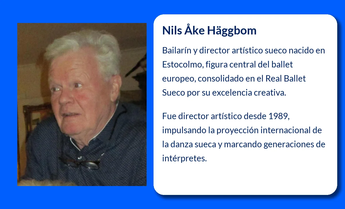 Nils Åke Häggbom (1942-VVVV). El legado del bailarín y director artístico sueco