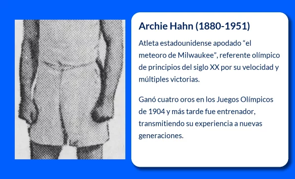 Archie Hahn (1880-1951). El meteoro de Milwaukee que revolucionó la velocidad en los Juegos Olímpicos
