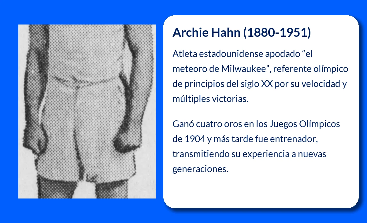Archie Hahn (1880-1951). El meteoro de Milwaukee que revolucionó la velocidad en los Juegos Olímpicos