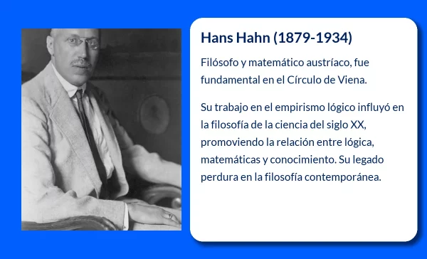 Hans Hahn (1879-1934). Filósofo y matemático austríaco
