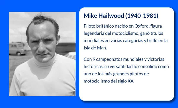 Mike Hailwood (1940-1981): El campeón británico que dominó las motocicletas