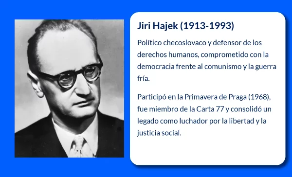 Jiri Hajek (1913-1993): El defensor incansable de los derechos humanos y la democracia en Checoslovaquia
