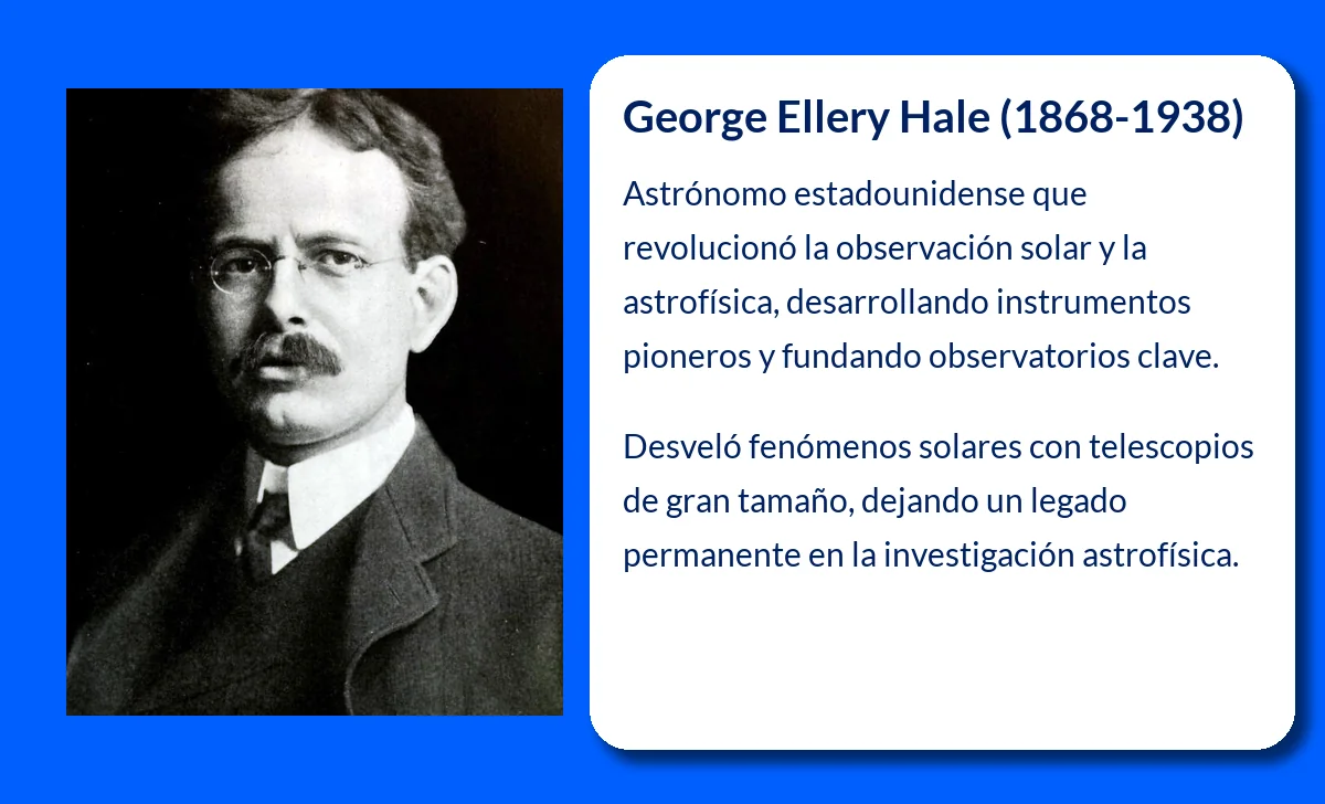 George Ellery Hale (1868-1938): El astrónomo visionario que revolucionó la observación solar