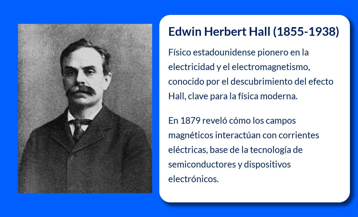 Hall, Edwin Herbert (1855-1938). El físico pionero detrás del efecto ...