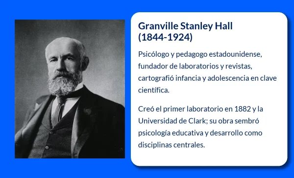 Granville Stanley Hall (1844-1924). El pionero de la psicología experimental en los Estados Unidos