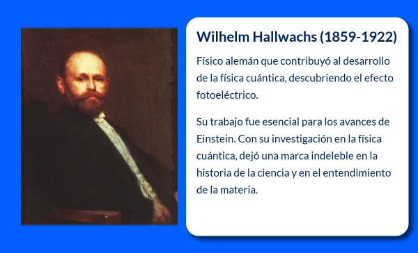 Wilhelm Hallwachs (1859-1922). El pionero en la interpretación del efecto fotoeléctrico