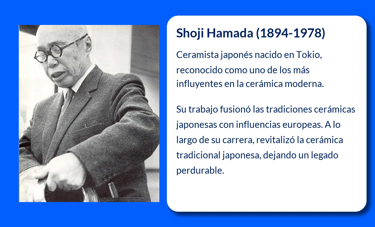 Shoji Hamada (1894-1978). El ceramista japonés que transformó la cerámica en el siglo XX