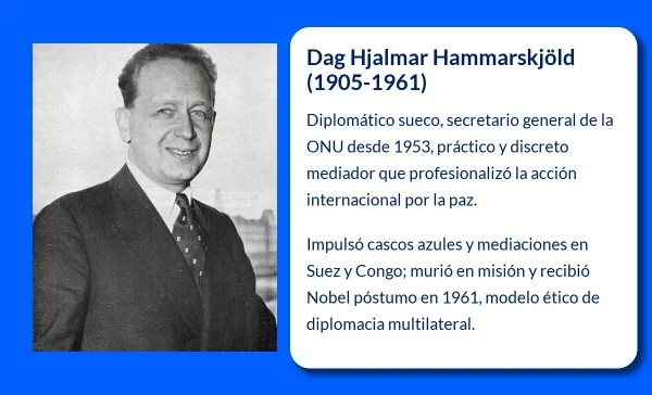 Dag Hjalmar Hammarskjöld (1905-1961): El Diplomático Sueco que Redefinió la ONU