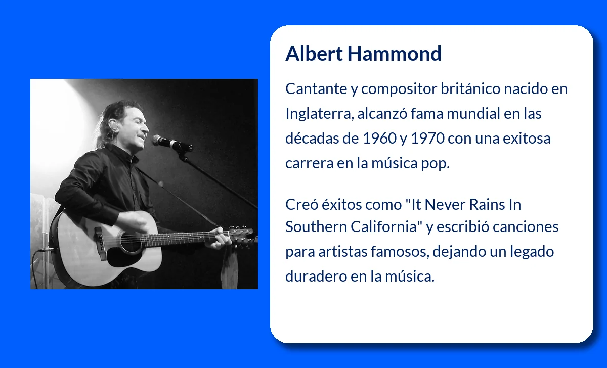 Albert Hammond (ca. 1943-VVVV): El cantante británico que conquistó el mundo con sus éxitos