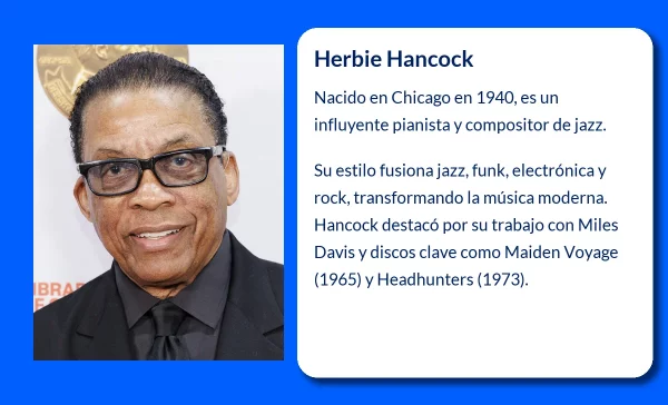 Herbie Hancock (1940-VVVV): El Teclista de Jazz que Revolucionó la Música Moderna