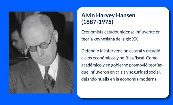 Alvin Harvey Hansen (1887-1975). El destacado economista que transformó la teoría económica estadounidense
