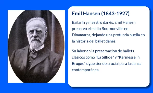 Emil Hansen (1843-1927): El legado danés que preservó la danza de Bournonville