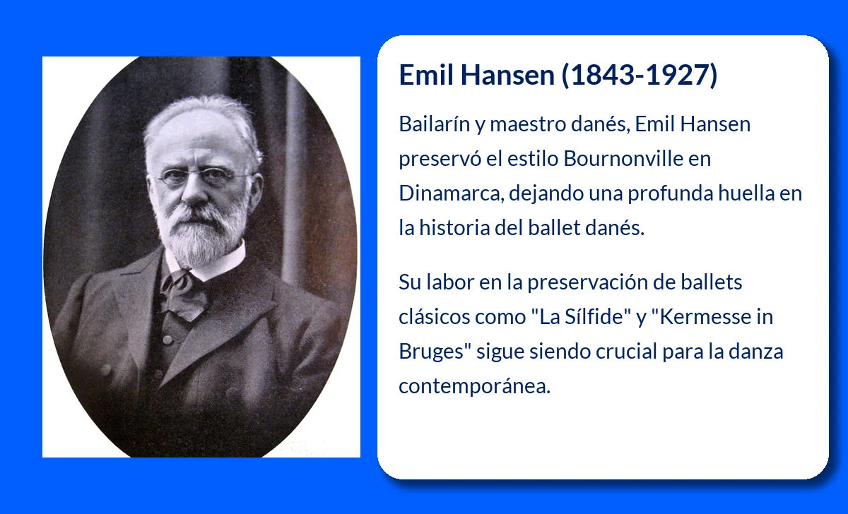 Emil Hansen (1843-1927): El legado danés que preservó la danza de Bournonville