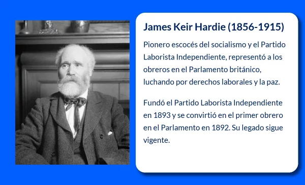 James Keir Hardie (1856-1915): El pionero del socialismo y el Partido Laborista Independiente en el Reino Unido