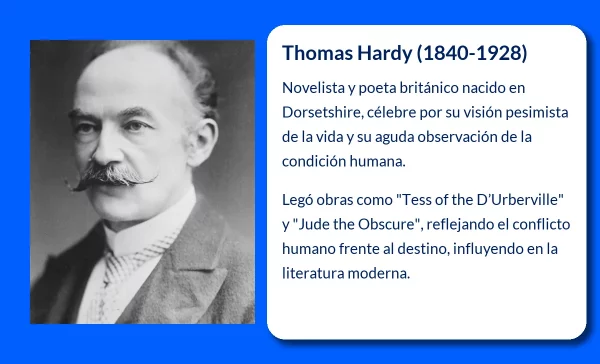 Thomas Hardy (1840-1928): El poeta y novelista británico que marcó la literatura moderna
