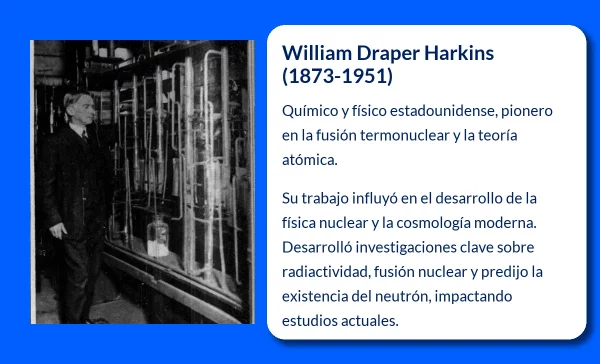 William Draper Harkins (1873-1951): El pionero de la fusión termonuclear y la teoría atómica