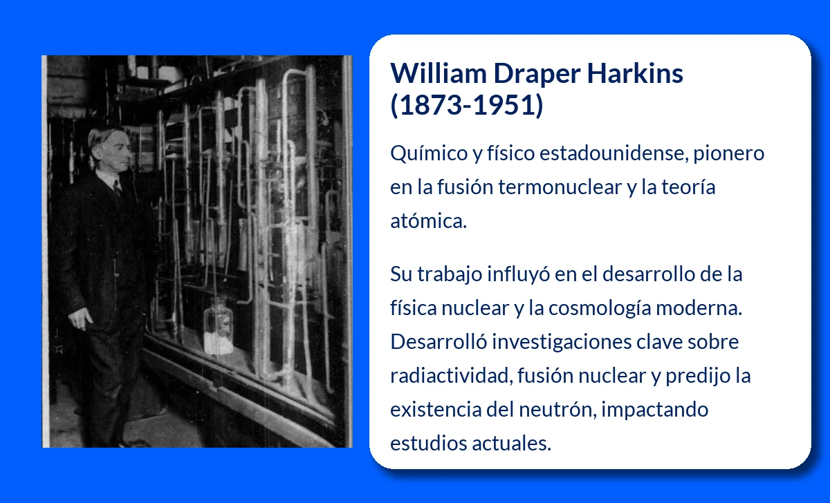 William Draper Harkins (1873-1951): El pionero de la fusión termonuclear y la teoría atómica