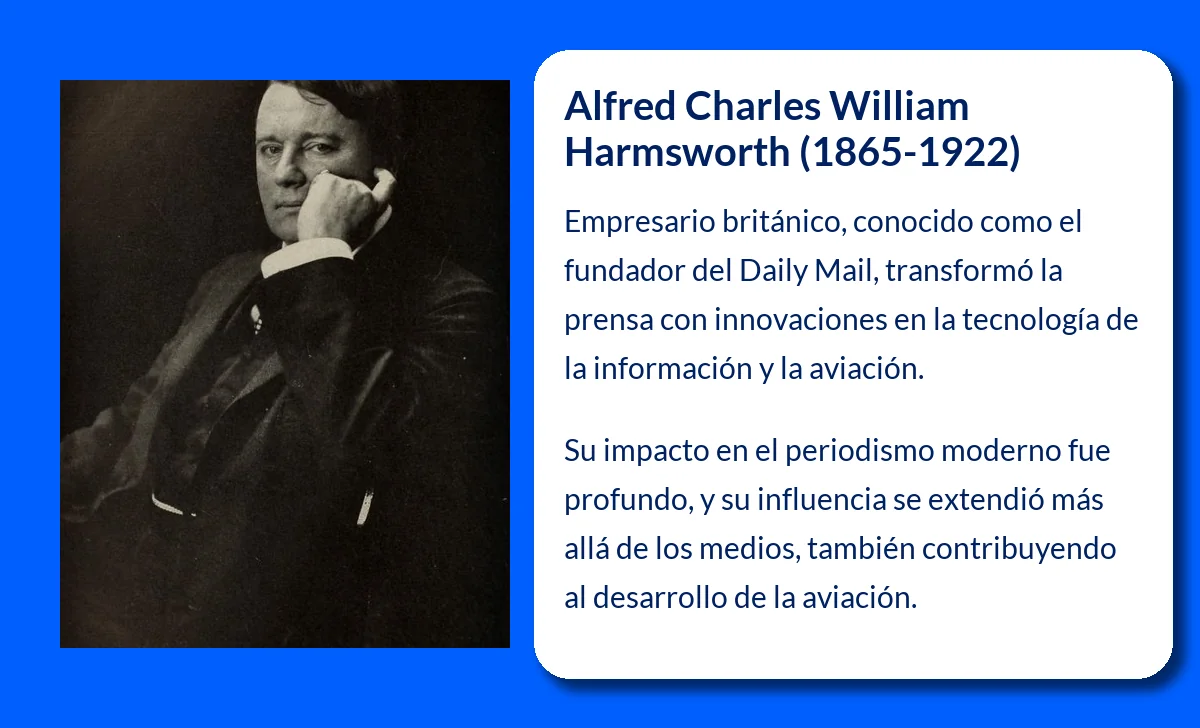 Alfred Charles William Harmsworth (1865-1922): El visionario que transformó el periodismo británico
