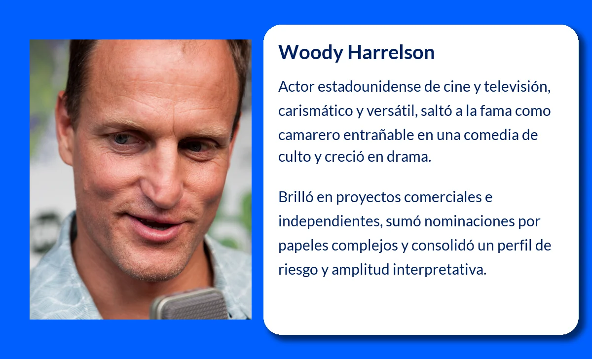 Woody Harrelson (1961-VVVV): El actor multifacético que dejó huella en Hollywood
