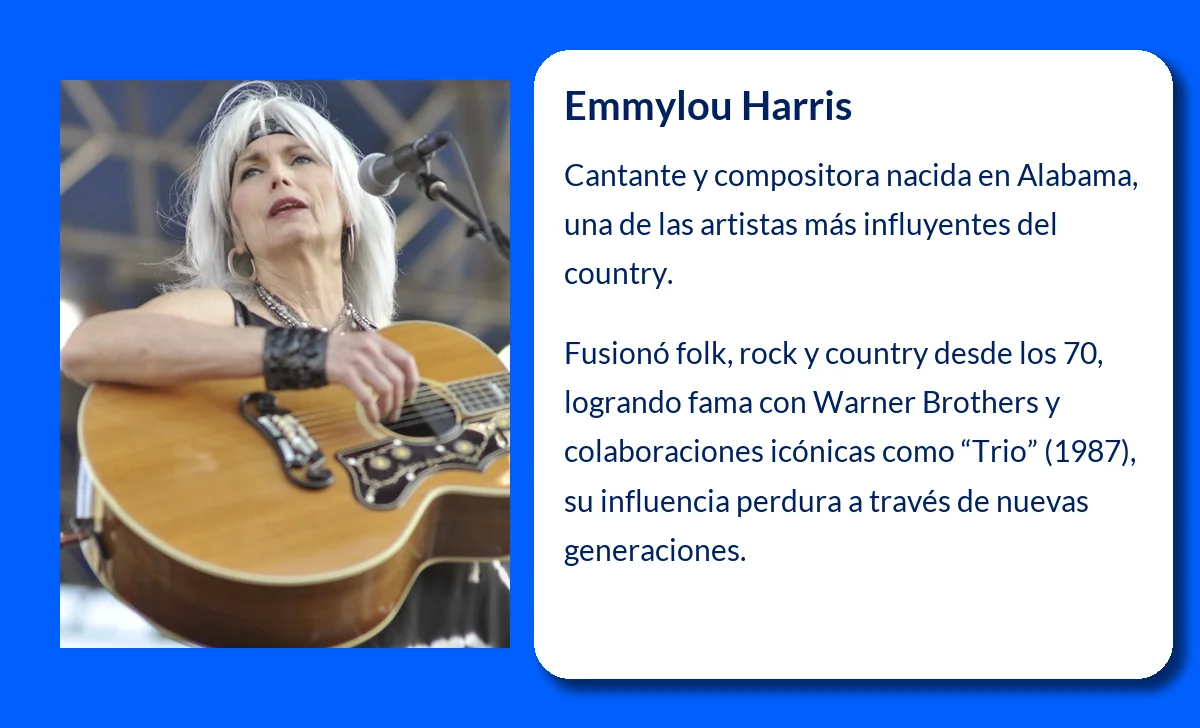 Emmylou Harris (1949-VVVV): La Reina del Country y su Legado Musical