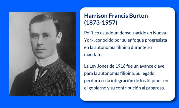 Harrison Francis Burton (1873-1957). El político clave en la historia de la autonomía filipina