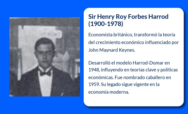 Sir Henry Roy Forbes Harrod (1900-1978): El economista británico que revolucionó el crecimiento económico