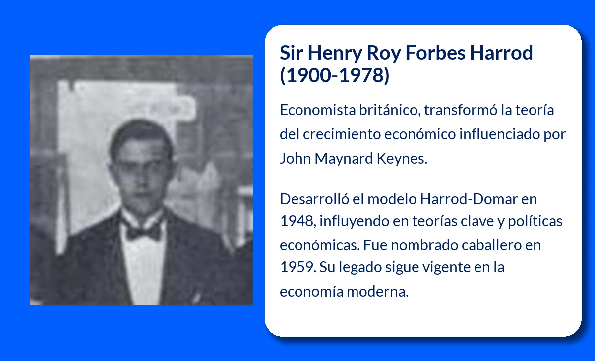 Sir Henry Roy Forbes Harrod (1900-1978): El economista británico que revolucionó el crecimiento económico