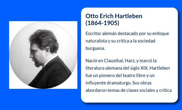 Otto Erich Hartleben (1864-1905): El escritor alemán que desafió las normas sociales y literarias